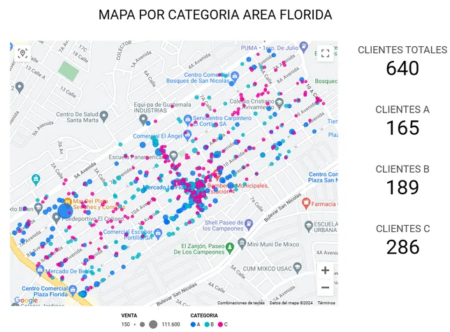 Mapa de clientes georreferenciados clasificados en categorías A, B y C